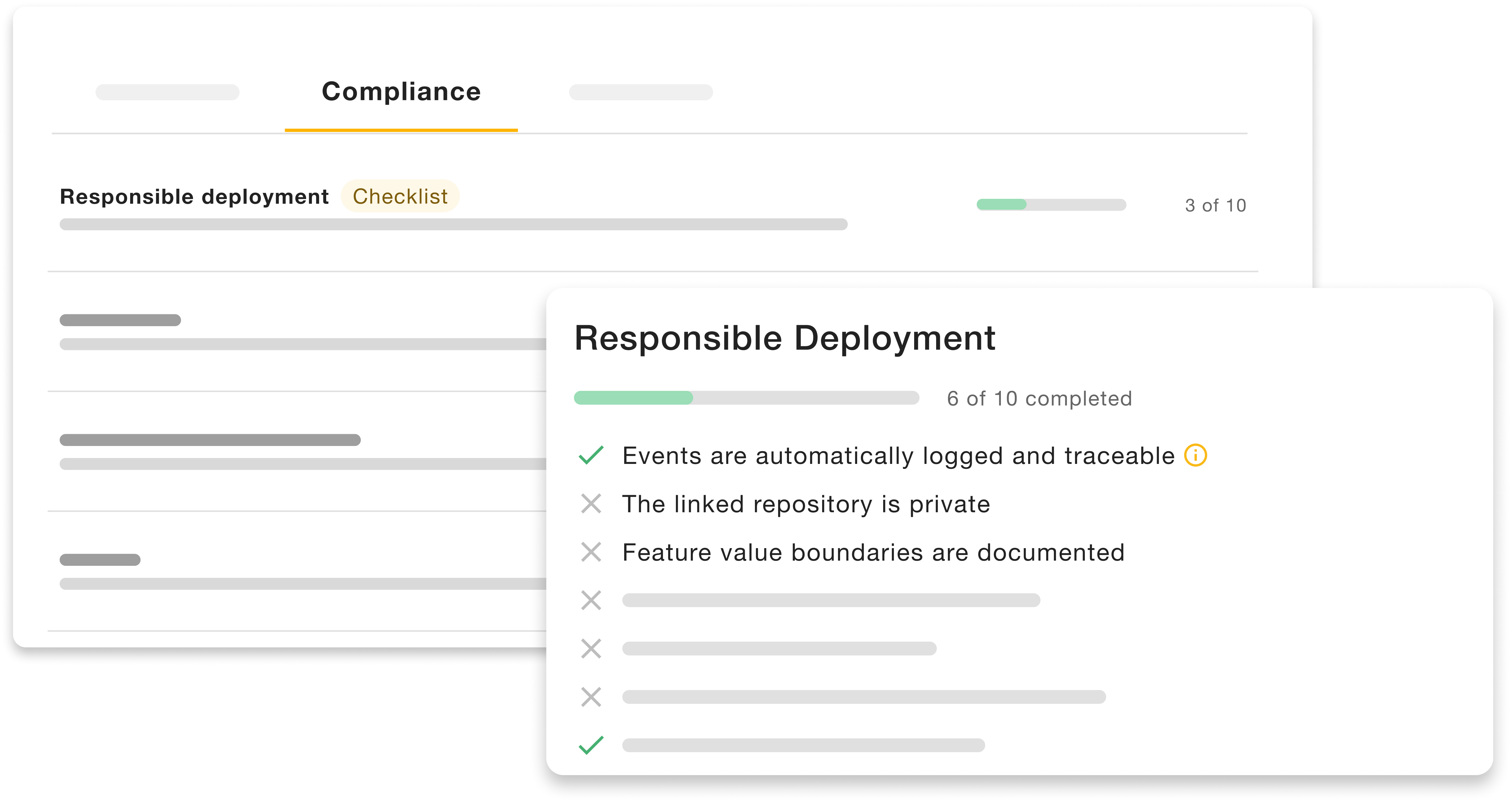 Compliance overview for deployments and compliance checklists.